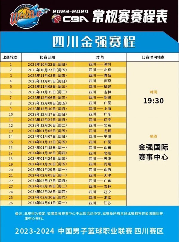 在紧锣密鼓