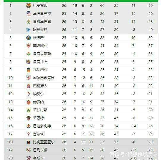 在比赛期间 在比赛期间