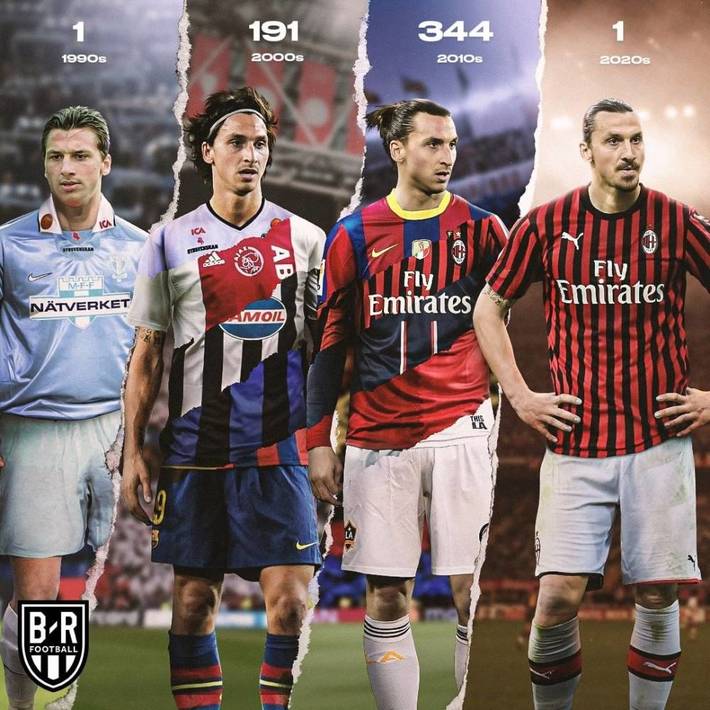 确保球队在 确保球队在