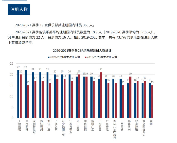 日本队需要 日本队需要