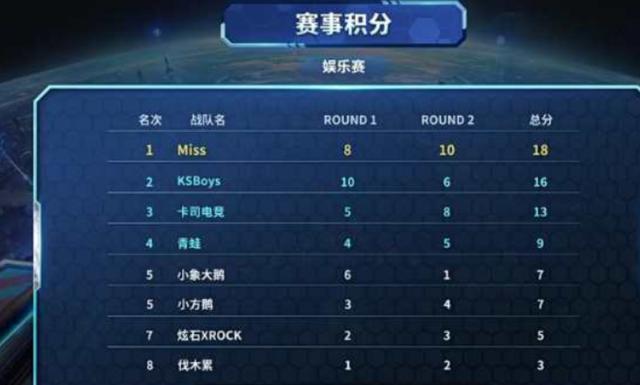 一种逼迫 一种逼迫