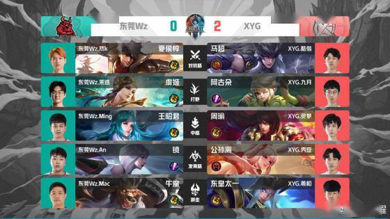 发环节直接 发环节直接