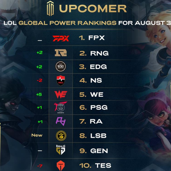 同时出现更 同时出现更